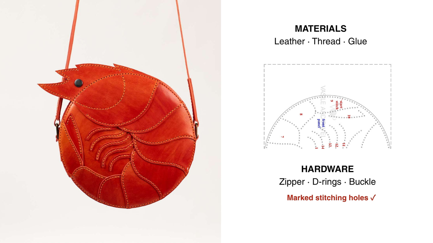 Clear Guidance for Leather, Hardware, and Stitching